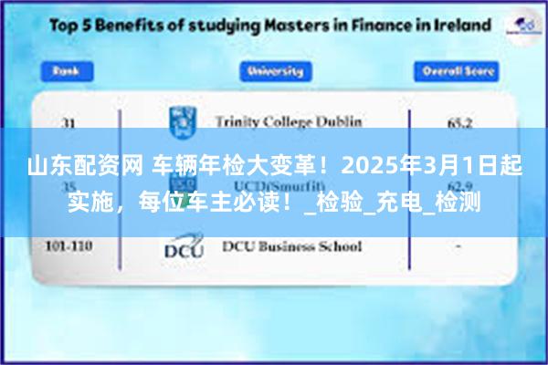 山东配资网 车辆年检大变革！2025年3月1日起实施，每位车主必读！_检验_充电_检测