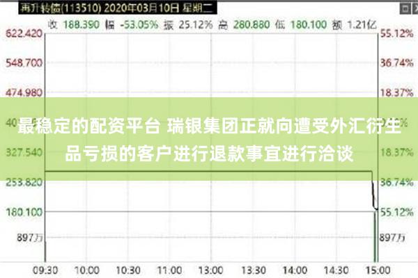 最稳定的配资平台 瑞银集团正就向遭受外汇衍生品亏损的客户进行退款事宜进行洽谈