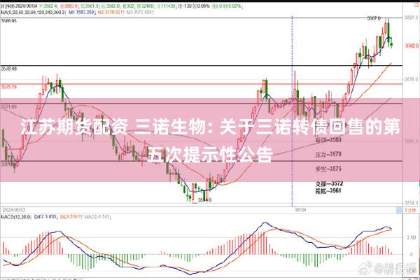 江苏期货配资 三诺生物: 关于三诺转债回售的第五次提示性公告