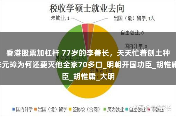 香港股票加杠杆 77岁的李善长，天天忙着刨土种地，朱元璋为何还要灭他全家70多口_明朝开国功臣_胡惟庸_大明