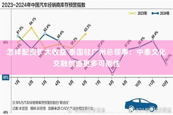 怎样配资扩大收益 泰国驻广州总领事：中泰文化交融创造更多可能性
