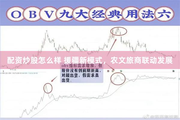 配资炒股怎么样 援疆新模式，农文旅商联动发展